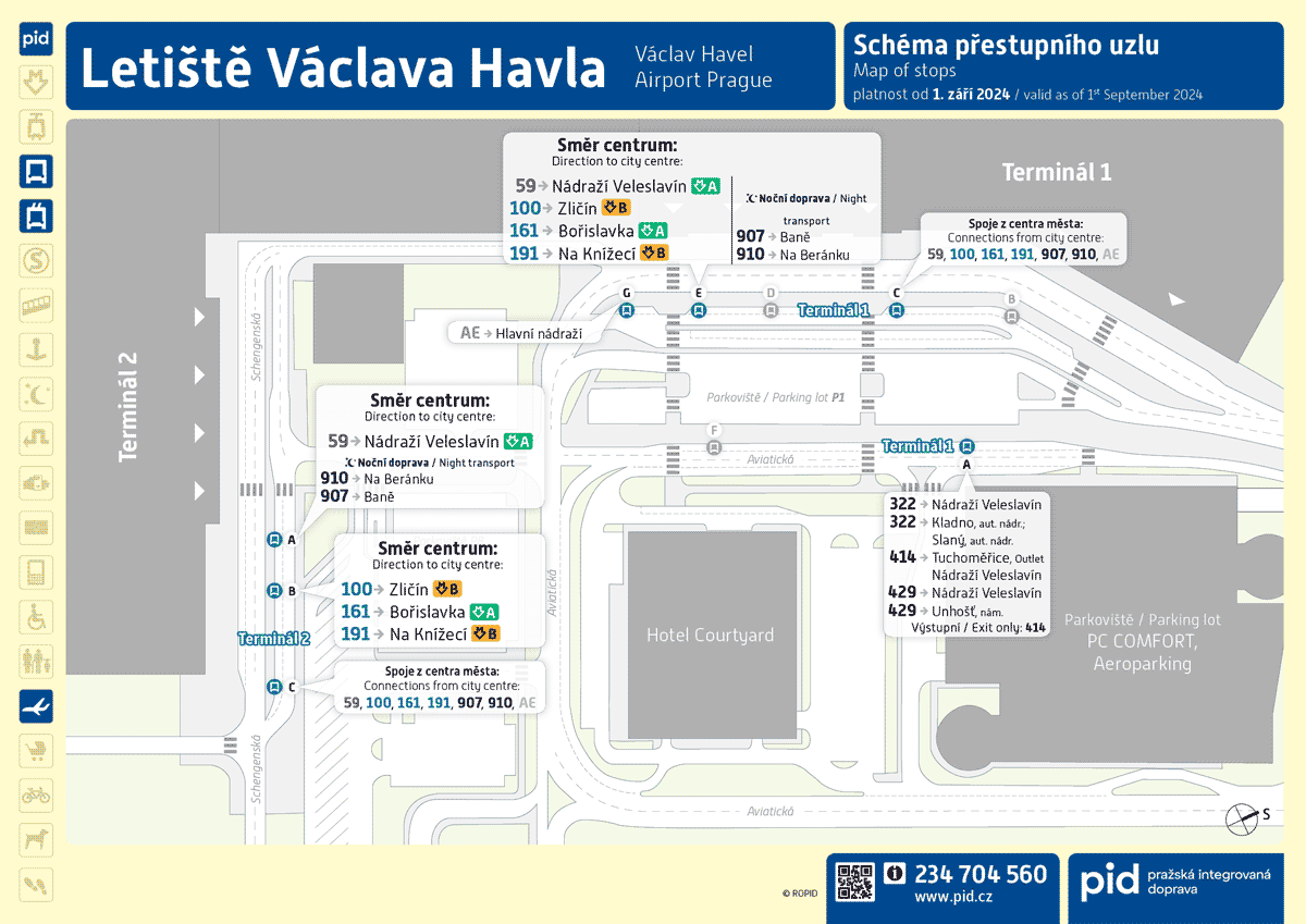 Plan des arrêts de bus à l'aéroport